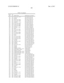 GENE PRODUCTS DIFFERENTIALLY EXPRESSED IN CANCEROUS CELLS diagram and image