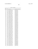 GENE PRODUCTS DIFFERENTIALLY EXPRESSED IN CANCEROUS CELLS diagram and image