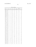 GENE PRODUCTS DIFFERENTIALLY EXPRESSED IN CANCEROUS CELLS diagram and image