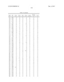 GENE PRODUCTS DIFFERENTIALLY EXPRESSED IN CANCEROUS CELLS diagram and image