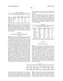 GENE PRODUCTS DIFFERENTIALLY EXPRESSED IN CANCEROUS CELLS diagram and image