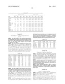 GENE PRODUCTS DIFFERENTIALLY EXPRESSED IN CANCEROUS CELLS diagram and image