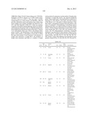 GENE PRODUCTS DIFFERENTIALLY EXPRESSED IN CANCEROUS CELLS diagram and image