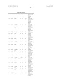 GENE PRODUCTS DIFFERENTIALLY EXPRESSED IN CANCEROUS CELLS diagram and image