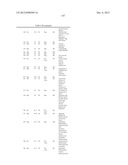 GENE PRODUCTS DIFFERENTIALLY EXPRESSED IN CANCEROUS CELLS diagram and image