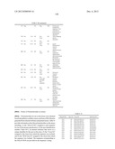 GENE PRODUCTS DIFFERENTIALLY EXPRESSED IN CANCEROUS CELLS diagram and image