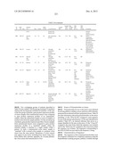 GENE PRODUCTS DIFFERENTIALLY EXPRESSED IN CANCEROUS CELLS diagram and image