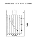 GENE PRODUCTS DIFFERENTIALLY EXPRESSED IN CANCEROUS CELLS diagram and image