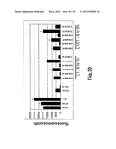 GENE PRODUCTS DIFFERENTIALLY EXPRESSED IN CANCEROUS CELLS diagram and image