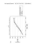 GENE PRODUCTS DIFFERENTIALLY EXPRESSED IN CANCEROUS CELLS diagram and image