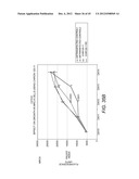 GENE PRODUCTS DIFFERENTIALLY EXPRESSED IN CANCEROUS CELLS diagram and image