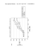 GENE PRODUCTS DIFFERENTIALLY EXPRESSED IN CANCEROUS CELLS diagram and image