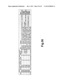 GENE PRODUCTS DIFFERENTIALLY EXPRESSED IN CANCEROUS CELLS diagram and image