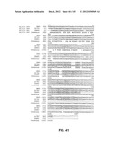 GENE PRODUCTS DIFFERENTIALLY EXPRESSED IN CANCEROUS CELLS diagram and image