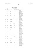 GENE PRODUCTS DIFFERENTIALLY EXPRESSED IN CANCEROUS CELLS diagram and image