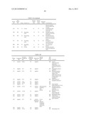 GENE PRODUCTS DIFFERENTIALLY EXPRESSED IN CANCEROUS CELLS diagram and image