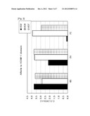 HUMAN MONOCLONAL ANTIBODY THAT SPECIFICALLY BINDS TO VCAM-1 AND A     COMPOSITION FOR TREATING AN INFLAMMATORY DISEASE OR A CANCER COMPRISING     THE SAME diagram and image