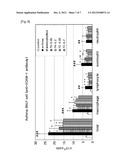 HUMAN MONOCLONAL ANTIBODY THAT SPECIFICALLY BINDS TO VCAM-1 AND A     COMPOSITION FOR TREATING AN INFLAMMATORY DISEASE OR A CANCER COMPRISING     THE SAME diagram and image