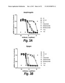 MONOCLONAL AND OLIGOCLONAL ANTI-EGFR ANTIBODIES FOR USE IN THE TREATMENT     OF TUMORS EXPRESSING PREDOMINANTLY HIGH AFFINITY EGFR LIGANDS OR TUMORS     EXPRESSING PREDOMINANTLY LOW AFFINITY EGFR LIGANDS diagram and image