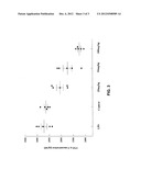 SINOMENINE DERIVATIVES, SYNTHETIC METHODS AND USES THEREOF diagram and image