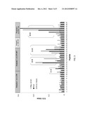 SEROLOGIC CORRELATES OF PROTECTION AGAINST BACILLIS ANTHRACIS INFECTION diagram and image