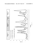 SEROLOGIC CORRELATES OF PROTECTION AGAINST BACILLIS ANTHRACIS INFECTION diagram and image