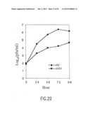 Recombinant RSV Virus Expression Systems And Vaccines diagram and image