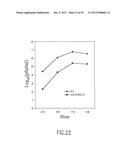 Recombinant RSV Virus Expression Systems And Vaccines diagram and image