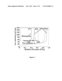 Mesocellular Oxide Foams as Hemostatic Compositions and Methods of Use diagram and image