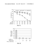 INHIBITING HEPATITIS C VIRAL REPLICATION WITH SIRNA COMBINATIONS diagram and image