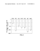 USE OF MIR-30E TO TREAT VASCULAR LESIONS diagram and image