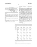 METHODS OF TREATING HOT FLASHES WITH FORMULATIONS FOR TRANSDERMAL OR     TRANSMUCOSAL APPLICATION diagram and image