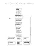 PROCESS FOR CO-CRYSTALLIZING SUCROSE AND A NATURAL SWEETENER AND THE     PRODUCT THEREOF diagram and image