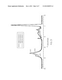 ULTRA LOW DIELECTRIC CONSTANT MATERIAL WITH ENHANCED MECHANICAL PROPERTIES diagram and image