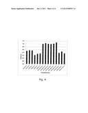 BIMODAL AND MULTIMODAL PLANT BIOMASS PARTICLE MIXTURES diagram and image