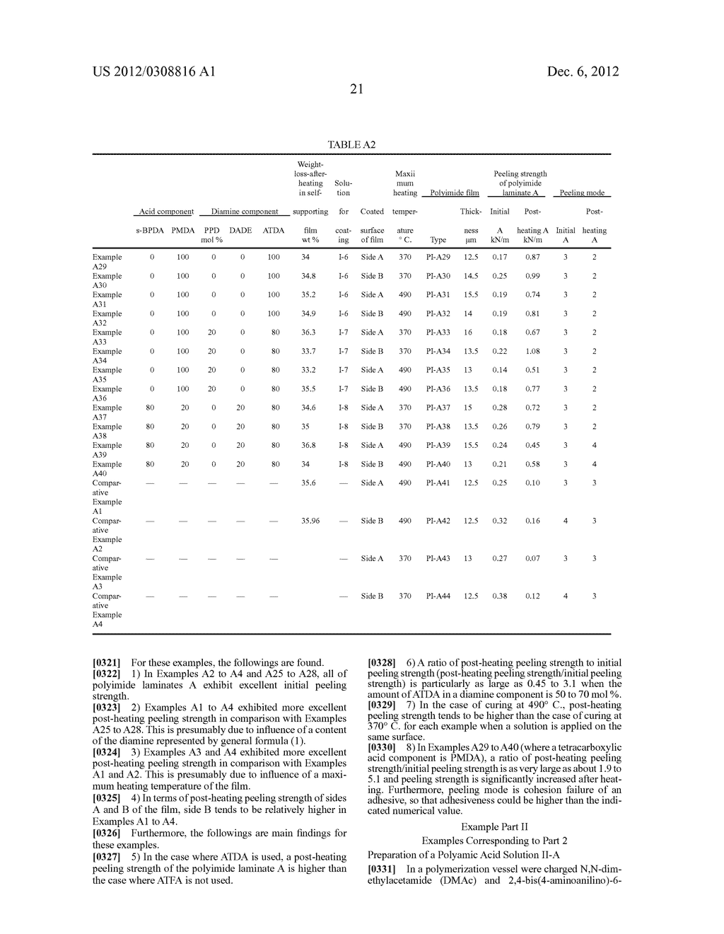 POLYIMIDE FILM, POLYIMIDE LAMINATE COMPRISING SAME, AND POLYIMIDE/METAL     LAMINATE COMPRISING SAME - diagram, schematic, and image 22