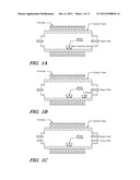 ONE-DIMENSIONAL METAL NANOSTRUCTURES diagram and image