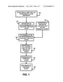 METHOD FOR FABRICATING HIGH CONTRAST STACKS diagram and image