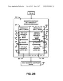 METHOD FOR FABRICATING HIGH CONTRAST STACKS diagram and image