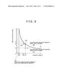 FUEL CELL SYSTEM AND CONTROL METHOD OF SAME diagram and image