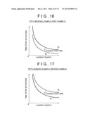 FUEL CELL SYSTEM AND CONTROL METHOD OF SAME diagram and image