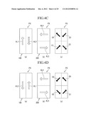 EXPOSURE APPARATUS FOR PHOTOALIGNMENT PROCESS AND METHOD FOR MANUFACTURING     LIQUID CRYSTAL DISPLAY diagram and image