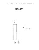 EXPOSURE APPARATUS FOR PHOTOALIGNMENT PROCESS AND METHOD FOR MANUFACTURING     LIQUID CRYSTAL DISPLAY diagram and image