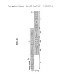 EXPOSURE APPARATUS FOR PHOTOALIGNMENT PROCESS AND METHOD FOR MANUFACTURING     LIQUID CRYSTAL DISPLAY diagram and image