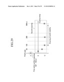 EXPOSURE APPARATUS FOR PHOTOALIGNMENT PROCESS AND METHOD FOR MANUFACTURING     LIQUID CRYSTAL DISPLAY diagram and image