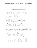 BOTTOM ANTIREFLECTIVE COATING COMPOSITIONS AND PROCESSES THEREOF diagram and image