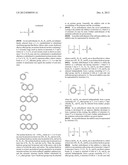 BOTTOM ANTIREFLECTIVE COATING COMPOSITIONS AND PROCESSES THEREOF diagram and image