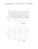 Rapid Thermocycler System for Rapid Amplification of Nucleic Acids and     Related Methods diagram and image