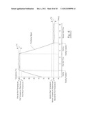 Rapid Thermocycler System for Rapid Amplification of Nucleic Acids and     Related Methods diagram and image