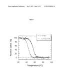 SLPA AS A TOOL FOR RECOMBINANT PROTEIN AND ENZYME TECHNOLOGY diagram and image